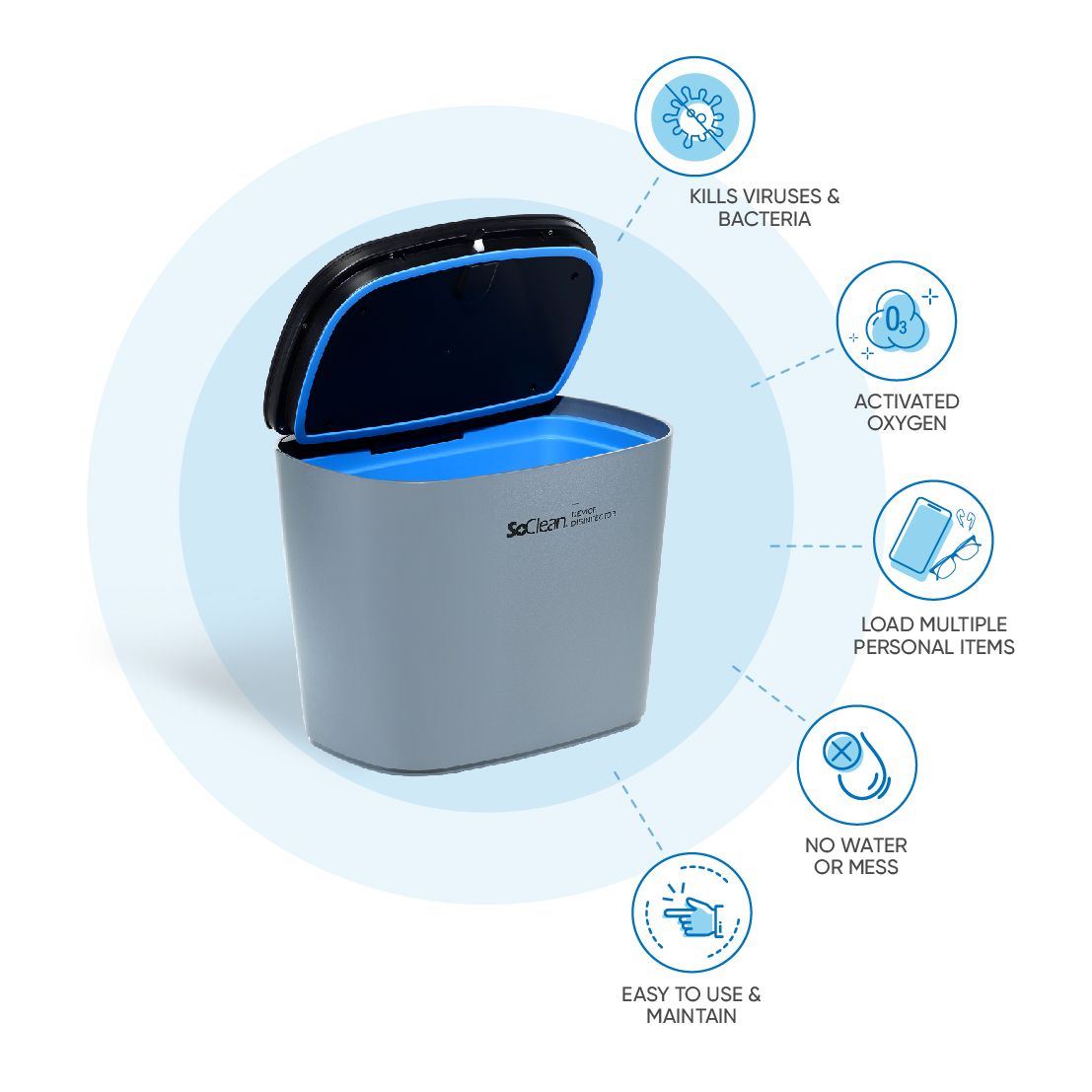 SoClean Device Disinfector for Smartphones and More | Kills 99.9% of Viruses and Bacteria