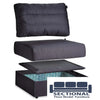 Sectional Sofa Custom Sets + Add Ons - Floor Model - Serie 6